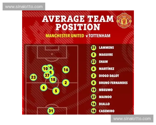 曼联单线作战成争四优势 卡里克需解决破密集难题 曼联单线作战成争四优势 卡里克需解决破密集难题